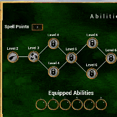 Surrena's Level Up System